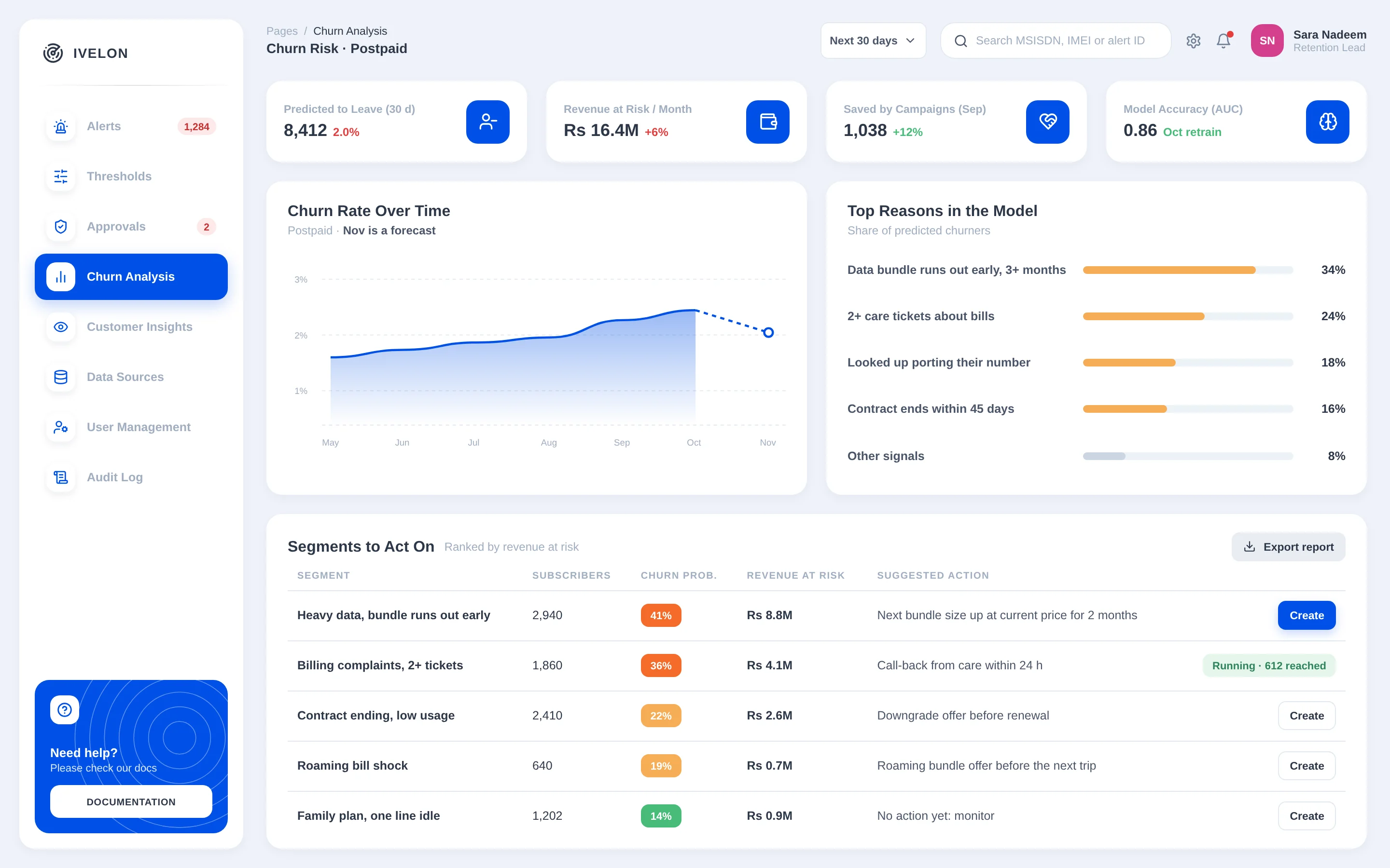 Churn risk for the retention lead: the forecast, the reasons behind it and segments ranked by revenue at risk, each with a next action.